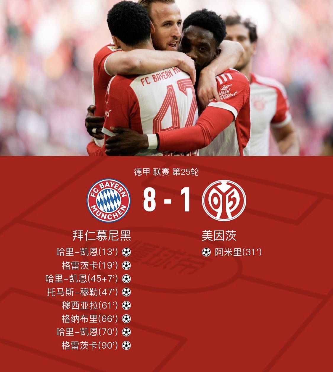 包含赛前拜仁慕尼黑调整名单：英超节点到来；话题不断；球队文化再被提及的词条